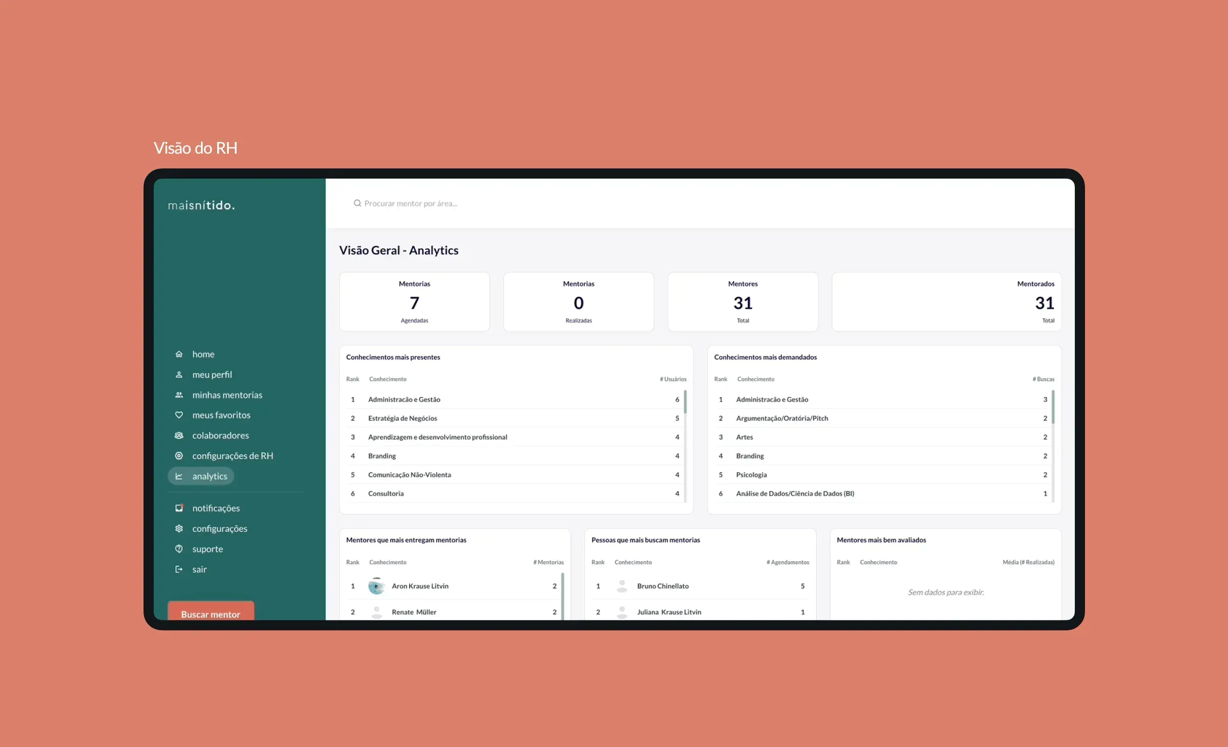 Product style guide with color palette, typography and components.