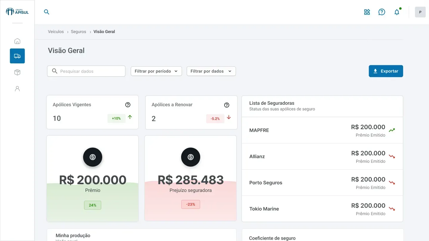 Página inicial do Portal do Cliente, com a visão geral de seguros e os indicadores da operação.